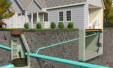 Septic System Care